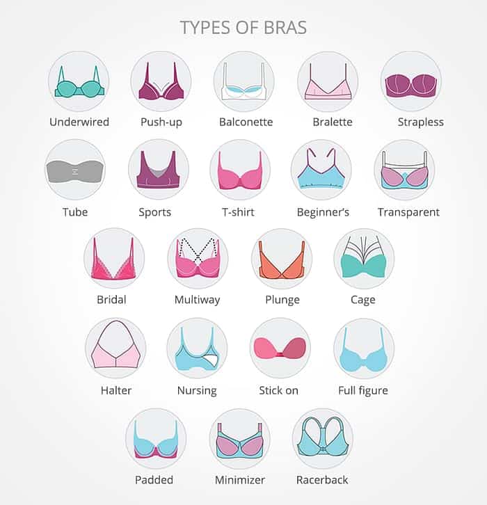 different-types-of-bras